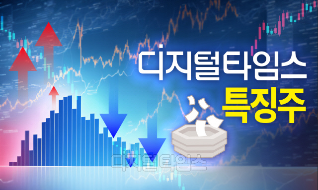 [Ư¡] Ŭ, ٴ  120 Ը   `޶`